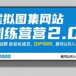 虚拟图集网站训练营2.0，矩阵站群自动化成交，日IP1000，就可以月入1w+