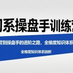 淘系操盘手训练营，​从运营到操盘手的进阶之路，全维度知识体系剖析（更新）