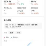 抖音35W粉丝博主AI解压视频制作教学，从零开始用AI打造爆款解压视频，涨粉变现两不误