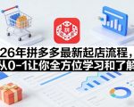 26年拼多多最新起店流程，从0-1让你全方位学习和了解