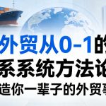 外贸从0-1的系统方法论，打造你一辈子的外贸事业