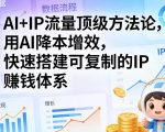 AI+IP流量顶级方法论，用AI降本增效，快速搭建可复制的IP賺钱体系