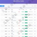 青创助手纯0撸项目，无门槛，每天手机挂4小时，日入3张，稳定运行4年多【揭秘】