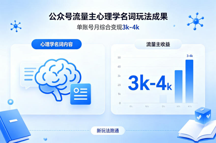 公众号流量主解锁心理学名词变现技巧，单号月入3K-4K