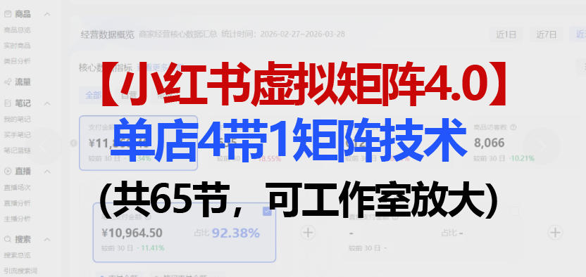 小红书虚拟矩阵4.0技术：单店4+1模式——65节课程，助您工作室轻松扩大规模