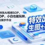 （特效出场）平面变立体特效AI视频SOP，小白也能玩转，生图+视频直接抄作业