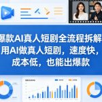 爆款AI真人短剧全流程拆解，用AI做真人短剧，速度快，成本低，也能出爆款