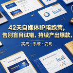 42天自媒体IP陪跑营，告别盲目试错，持续产出爆款，实战·系统·变现（更新2026）