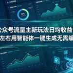 公众号流量主新玩法日均收益5张左右用智能体一键生成无需编辑