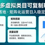 拼多多虚拟类目可复制玩法，实操落地，矩阵化日入稳定过千【揭秘】