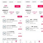 迅雷浏览器项目2.0_拆个大佬周1W的打法