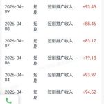 快手短剧看广告项目，没有复杂操作，一台设备每天能有80到300收益，设备多可放大