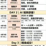 AI获客大课小红书+IP+短视频3天2夜线下课，用最真实的一线案例，最前沿的AI工具，最有效的流量打法