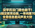 没学历没门路也能干！用AI搞定教育动画，一单纯賺700+，全靠信息差闷声发大财【揭秘】