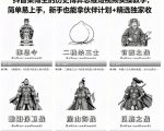 抖音某博主的历史博弈思维短视频实操教学，简单易上手，新手也能拿伙伴计划+精选独家收益