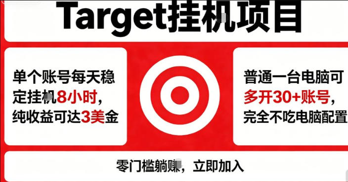 海外Target平台商品浏览曝光项目：日入100美刀+24小时自动化运行+电脑可多开