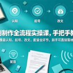漫剧制作全流程实操课，手把手教学，覆盖认知、起号、改文、配音全环节，新手可直接落地