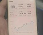 闲鱼超级擦亮科学0-1玩法，从上品，测试，干预，优化，到付费放大的整个流程
