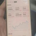 闲鱼超级擦亮科学0-1玩法，从上品，测试，干预，优化，到付费放大的整个流程