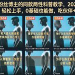 抖音71.5W粉丝博主的同款两性科普教学，2026热门赛道，操作简单，轻松上手，0基础也能做，吃伙伴+精选收益