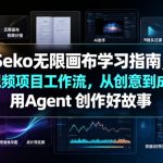 Seko无限画布学习指南，AI视频项目工作流，从创意到成片，用Agent 创作好故事