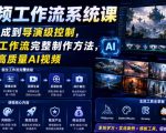 AI视频工作流系统课，从随机生成到导演级控制，掌握图生工作流完整制作方法，稳定产出高质量AI视频