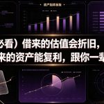 付费文章：（女性必看）借来的估值会折旧，带不走；挣来的资产能复利，跟你一辈子