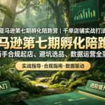 亚马逊第七期孵化陪跑营｜千单店铺实战打法，新手合规起店、避坑选品、数据运营全落地（更新0625）