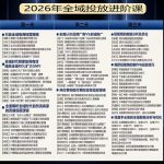千川扫地僧2026抖音全域投放进阶课，少走弯路·快速起量·掌控增长，6月12-14号杭州线下课（更新）