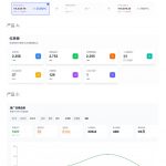 AI产品实战变现课，不用懂代码，30天做出一个能賺钱的小产品，打造个人长期AI副业资产（更新）