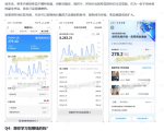 抖音10w粉丝博主的图文赛道教学，手机电脑均可操作，每天操作30分钟，制作1~2条作品，平均每天收益300