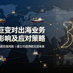 国际规则巨变对出海业务CBAM的影响及应对策略，帮助企业穿透供应链数据堵点，规避合规风险