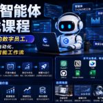 Codex智能体实战课程，让智能体成为你的数字员工，从内容生产到业务自动化，搭建可持续运行的智能工作流