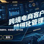 跨境电商客户开发与精细化管理实战课｜海外精准客源挖掘、询盘转化、老客维护、客户分层全流程落地教程