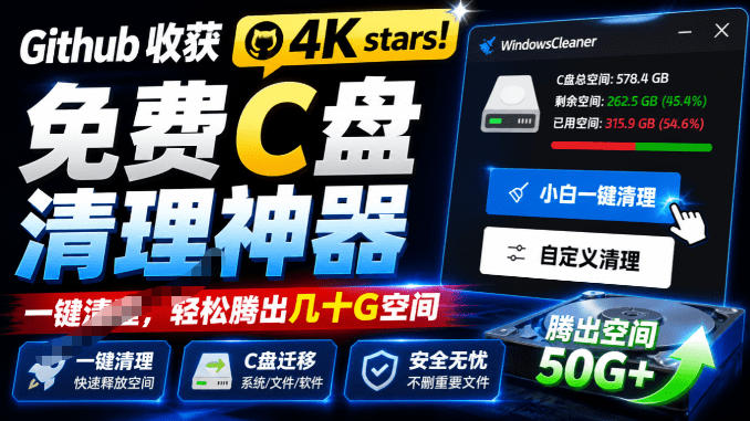 Github收获4K stars！免费C盘清理神器，轻松腾出几十G空间，支持C盘迁移Windows Cleaner|2026副业赚钱项目成长社群_微雨副业网_网上赚钱教程