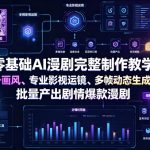 零基础AI漫剧完整制作教学，人物场景统一画风、专业影视运镜、多帧动态生成、配音对口型，批量产出剧情爆款漫剧