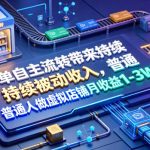 订单自主流转带来持续被动收入，普通人做虚拟店铺月收益1-3W【揭秘】
