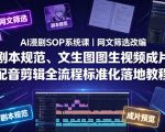 AI漫剧SOP系统课｜网文筛选改编、剧本规范、文生图图生视频成片、配音剪辑全流程标准化落地教程