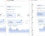 小红书虚拟矩阵5.0（无水印版本）：AI原创虚拟品+4带1自动化AI发笔记+测款怼款双模式（可工作室放大）