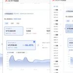 小红书虚拟矩阵5.0（无水印版本）：AI原创虚拟品+4带1自动化AI发笔记+测款怼款双模式（可工作室放大）