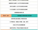 嗨推矩阵引流运营线下实训课，3天线下录音课，经典干货经久实用，适配抖音、小红书矩阵拓客需求