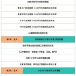 嗨推矩阵引流运营线下实训课，3天线下录音课，经典干货经久实用，适配抖音、小红书矩阵拓客需求