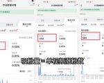苗子起号涨粉实战变现训练营，多类目零基础爆款起号、精准起号节奏、新手稳涨粉可落地变现全课（更新0719）