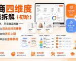 电商四维度逻辑拆解（初阶）不堆砌操作，只讲底层判断——为什么选品比投流重要、货盘如何决定上限、不同平台该走哪条路