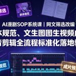 AI漫剧SOP系统课｜网文筛选改编、剧本规范、文生图图生视频成片、配音剪辑全流程标准化落地教程（更新0810）