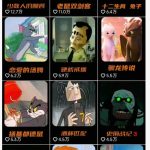 动漫另类解说教学，30w粉丝动漫博主亲授不一样的解说，独家精选收益|伙伴分成计划|接商单收学员（更新）