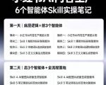 小红书AI内容生产2026年线下课完整现场还原版，用AI构建高转化内容流水线