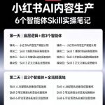 小红书AI内容生产2026年线下课完整现场还原版，用AI构建高转化内容流水线