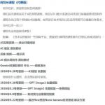 AI视频素材实战班，0-1系统教学，从零基础到进阶高手AI驱动素材焕新，提升跑量潜能，助力投产翻倍（更新）