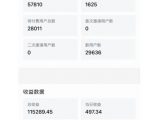 指尖掘金社实战课，涵盖知识付费营销1.0+AI裂变视频+虚拟资源站搭建+加速器项目+拉新系列，我们指上淘金！